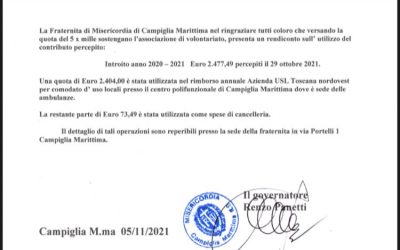 Relazione 5×1000